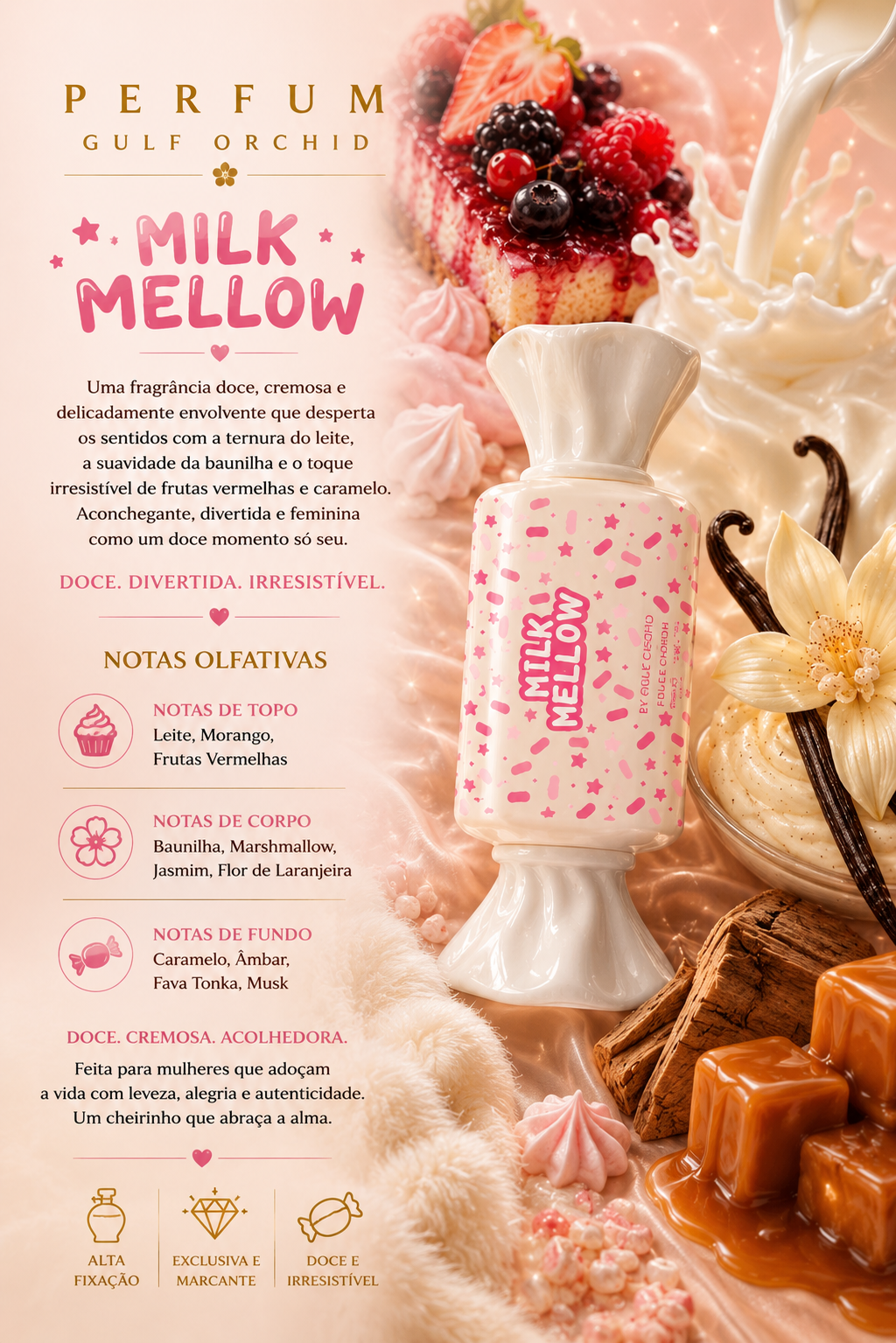 Milk Mellow